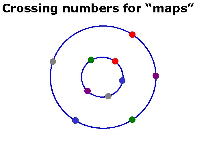 Crossing numbers for “maps” 