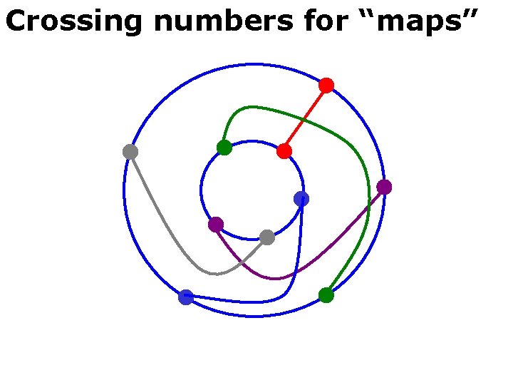 Crossing numbers for “maps” 