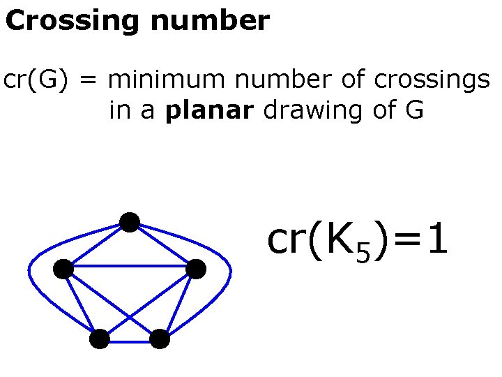 Crossing number cr(G) = minimum number of crossings in a planar drawing of G