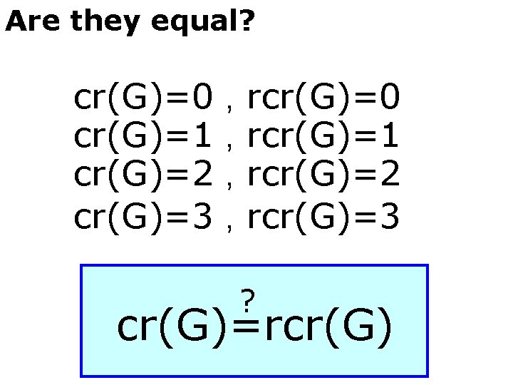 Are they equal? cr(G)=0 cr(G)=1 cr(G)=2 cr(G)=3 , , rcr(G)=0 rcr(G)=1 rcr(G)=2 rcr(G)=3 ?