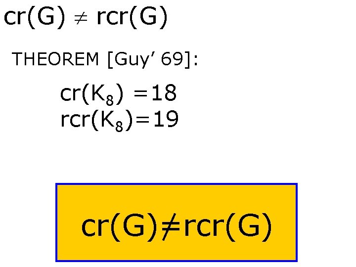 cr(G) rcr(G) THEOREM [Guy’ 69]: cr(K 8) =18 rcr(K 8)=19 cr(G)=rcr(G) 