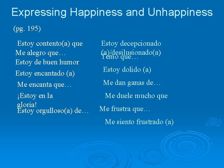Expressing Happiness and Unhappiness (pg. 195) Estoy contento(a) que Me alegro que… Estoy de