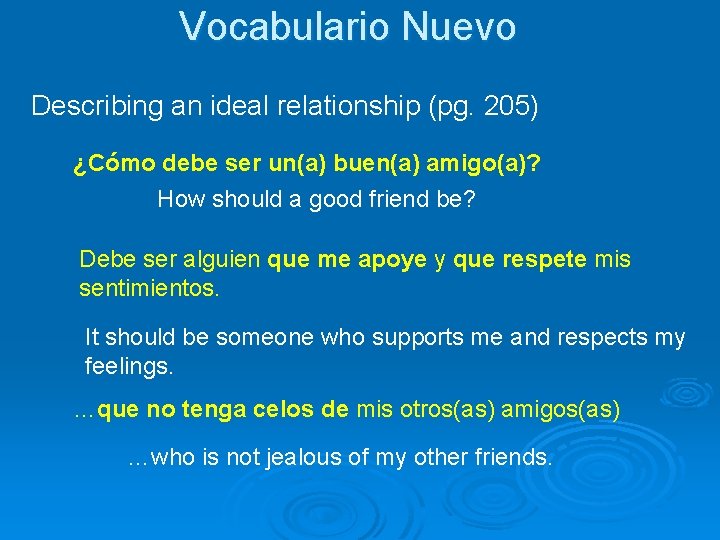 Vocabulario Nuevo Describing an ideal relationship (pg. 205) ¿Cómo debe ser un(a) buen(a) amigo(a)?