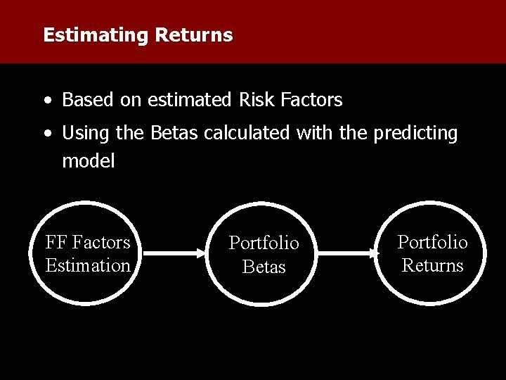 Estimating Returns • Based on estimated Risk Factors • Using the Betas calculated with