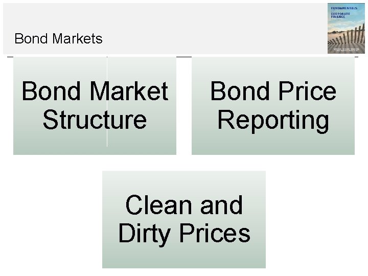 Bond Markets Bond Market Structure Bond Price Reporting Clean and Dirty Prices 