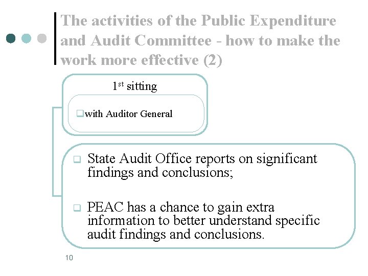 The activities of the Public Expenditure and Audit Committee - how to make the