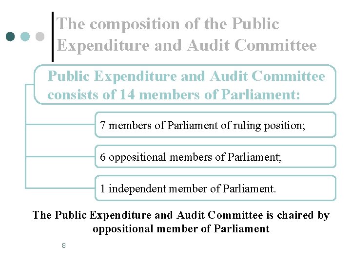 The composition of the Public Expenditure and Audit Committee consists of 14 members of