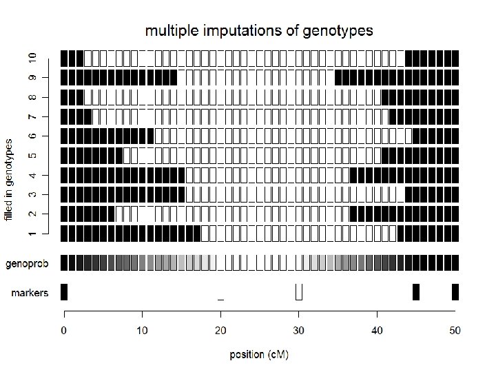 NSF Stat. Gen: Yandell © 2009 24 