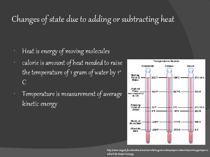 Changes of state due to adding or subtracting heat Heat is energy of moving