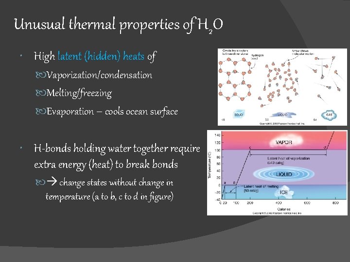 Unusual thermal properties of H 2 O High latent (hidden) heats of Vaporization/condensation Melting/freezing