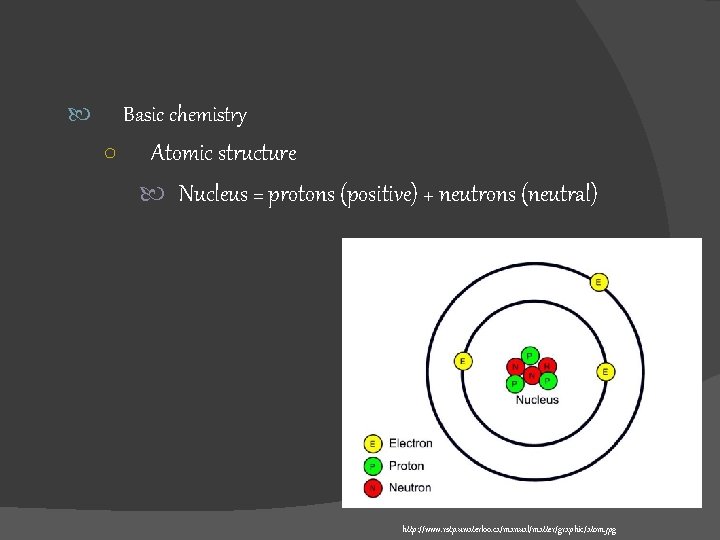  Basic chemistry ○ Atomic structure Nucleus = protons (positive) + neutrons (neutral) http: