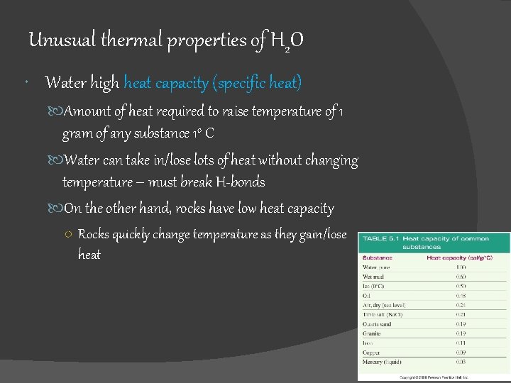 Unusual thermal properties of H 2 O Water high heat capacity (specific heat) Amount