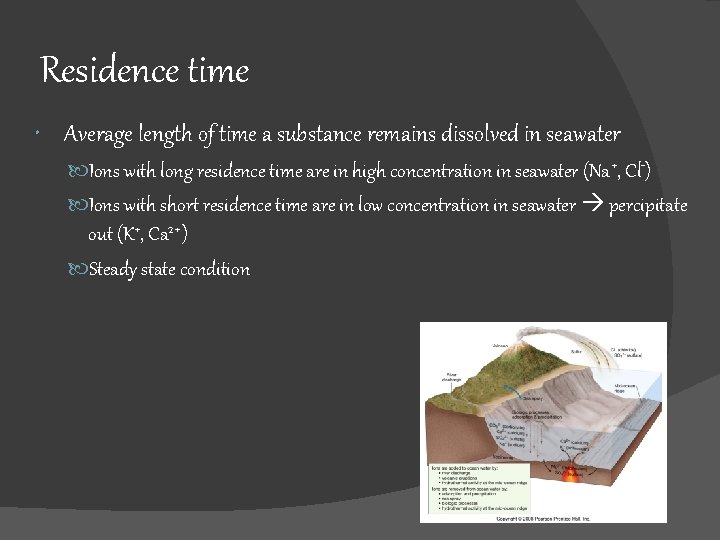 Residence time Average length of time a substance remains dissolved in seawater Ions with