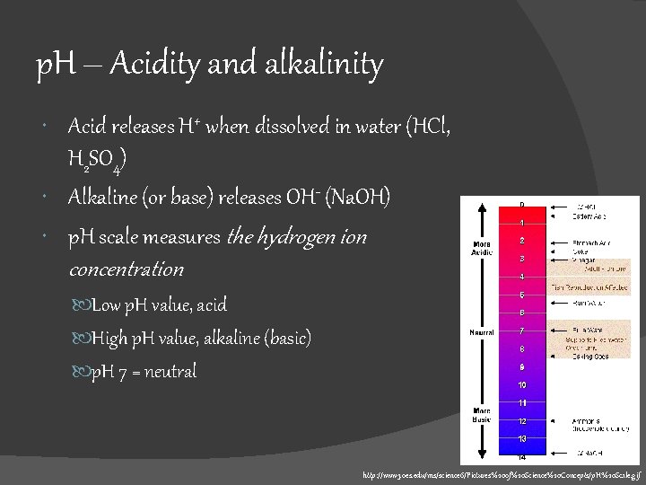 p. H – Acidity and alkalinity Acid releases H+ when dissolved in water (HCl,