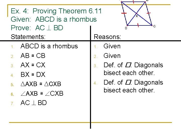 Ex. 4: Proving Theorem 6. 11 Given: ABCD is a rhombus Prove: AC BD