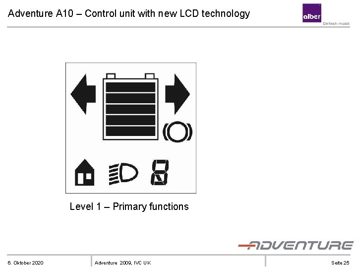 Adventure A 10 – Control unit with new LCD technology Level 1 – Primary
