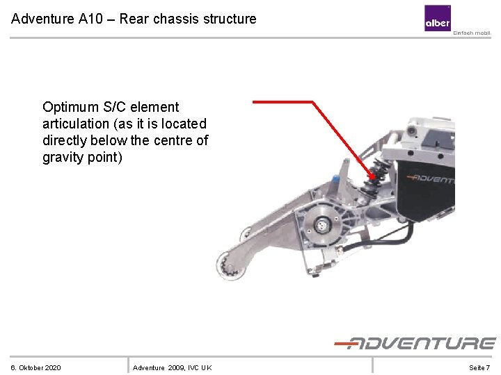 Adventure A 10 – Rear chassis structure Optimum S/C element articulation (as it is