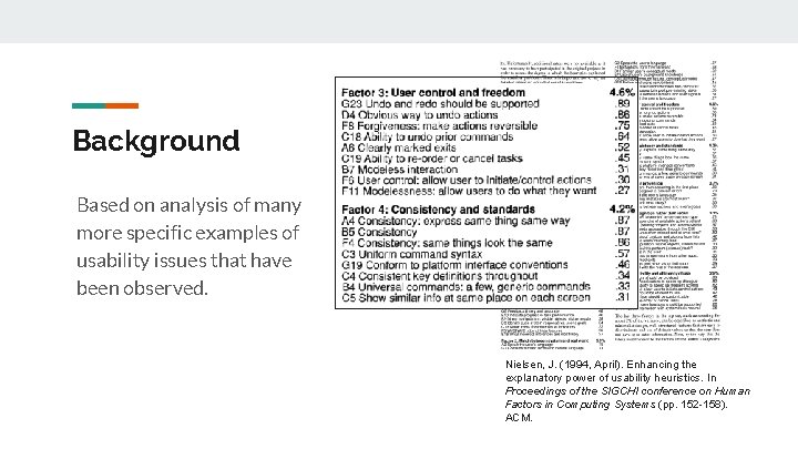 Background Based on analysis of many more specific examples of usability issues that have