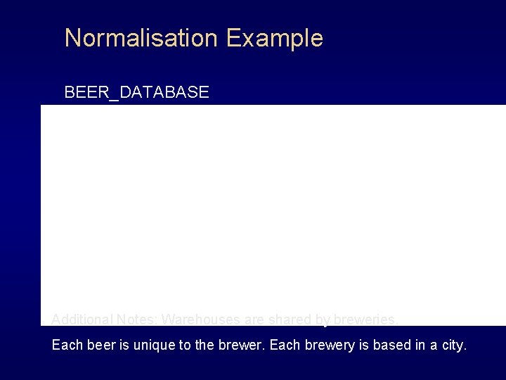 Normalisation Example BEER_DATABASE Additional Notes: Warehouses are shared by breweries. Each beer is unique