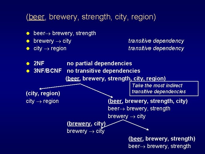 (beer, brewery, strength, city, region) beer brewery, strength ® brewery city ® city region