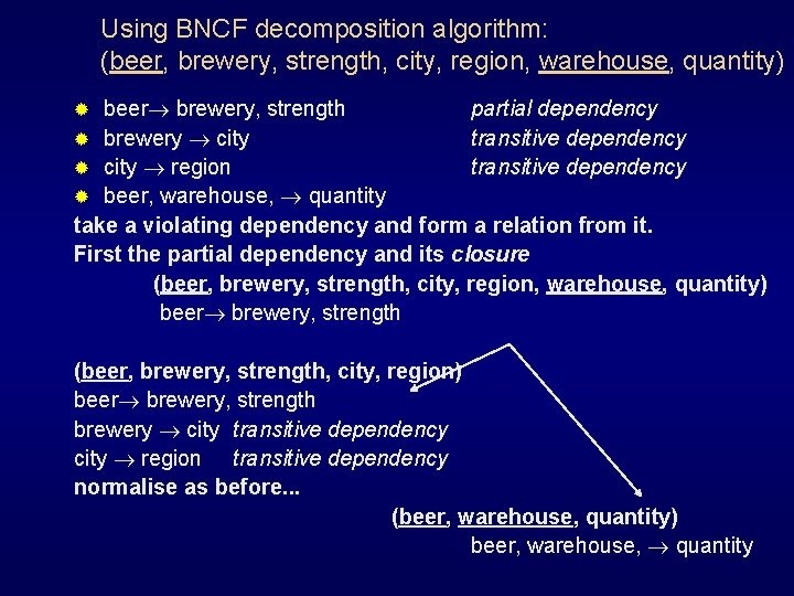 Using BNCF decomposition algorithm: (beer, brewery, strength, city, region, warehouse, quantity) beer brewery, strength