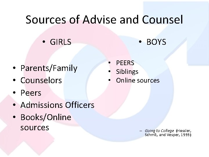 Sources of Advise and Counsel • GIRLS • • • Parents/Family Counselors Peers Admissions