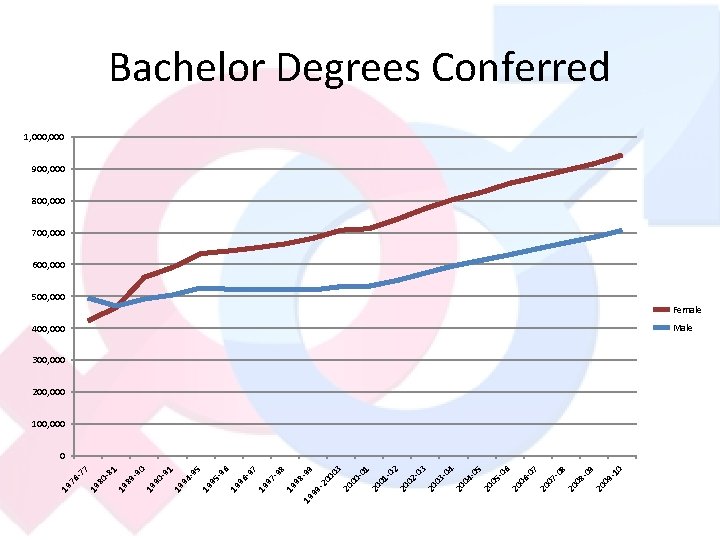 -0 6 910 20 0 809 20 0 708 20 0 607 20 05