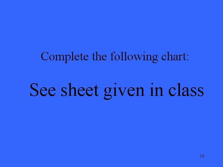 Complete the following chart: See sheet given in class 10 