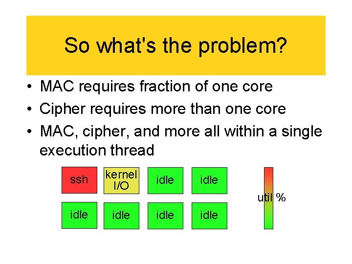 So what's the problem? • MAC requires fraction of one core • Cipher requires