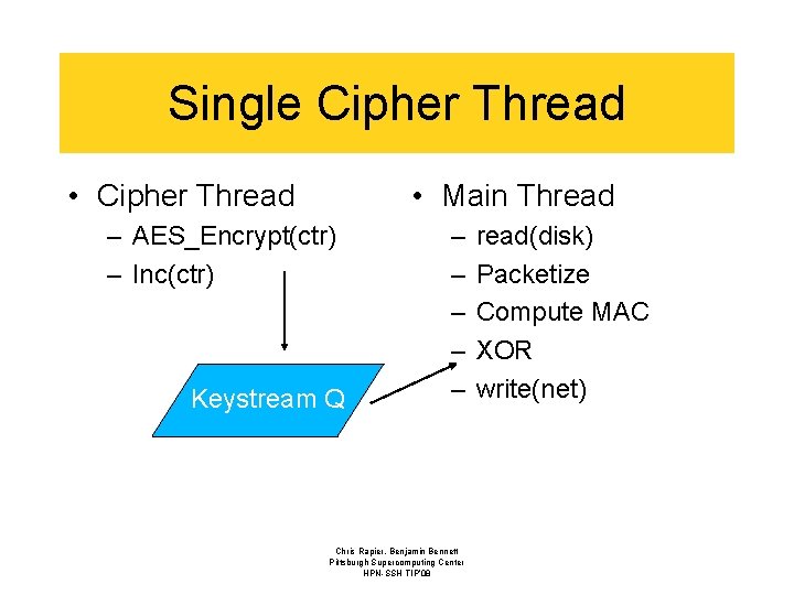 Single Cipher Thread • Cipher Thread • Main Thread – AES_Encrypt(ctr) – Inc(ctr) Keystream