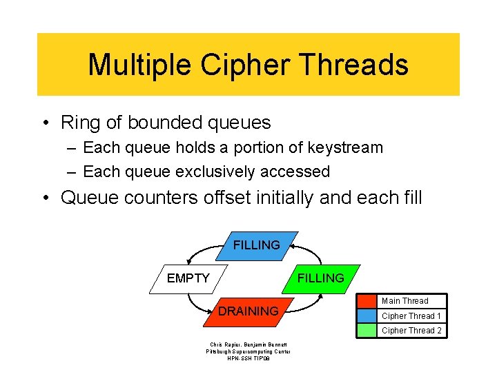 Multiple Cipher Threads • Ring of bounded queues – Each queue holds a portion