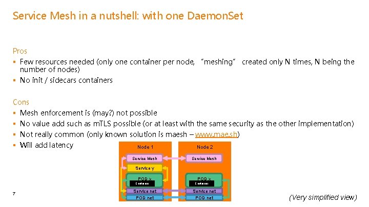 Service Mesh in a nutshell: with one Daemon. Set Pros § Few resources needed