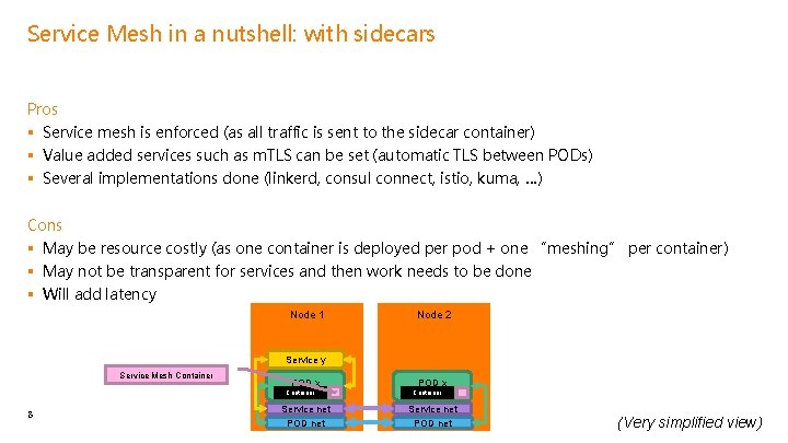 Service Mesh in a nutshell: with sidecars Pros § Service mesh is enforced (as