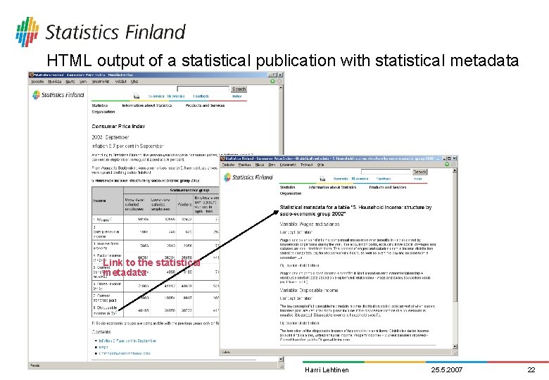 HTML output of a statistical publication with statistical metadata Link to the statistical metadata