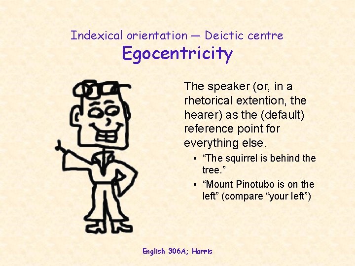 Indexical orientation — Deictic centre Egocentricity The speaker (or, in a rhetorical extention, the Indexical orientation — Deictic centre Egocentricity The speaker (or, in a rhetorical extention, the