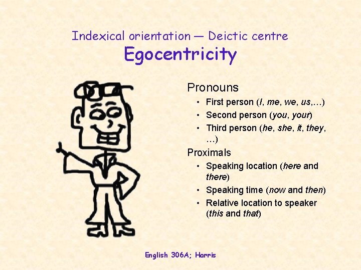 Indexical orientation — Deictic centre Egocentricity Pronouns • First person (I, me, we, us, Indexical orientation — Deictic centre Egocentricity Pronouns • First person (I, me, we, us,