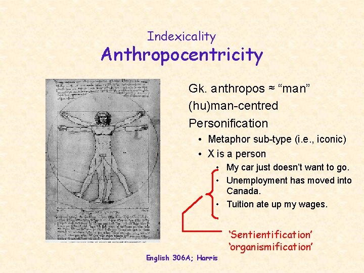 Indexicality Anthropocentricity Gk. anthropos ≈ “man” (hu)man-centred Personification • Metaphor sub-type (i. e. , Indexicality Anthropocentricity Gk. anthropos ≈ “man” (hu)man-centred Personification • Metaphor sub-type (i. e. ,