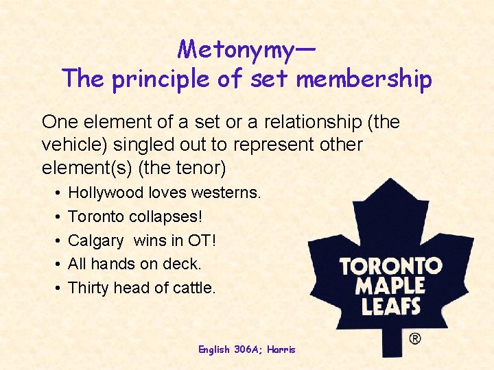 Metonymy— The principle of set membership One element of a set or a relationship Metonymy— The principle of set membership One element of a set or a relationship