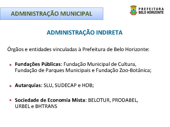 ADMINISTRAÇÃO MUNICIPAL ADMINISTRAÇÃO INDIRETA Órgãos e entidades vinculadas à Prefeitura de Belo Horizonte: Fundações