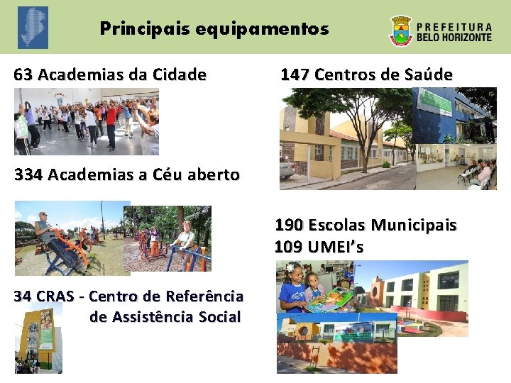 Principais equipamentos 63 Academias da Cidade 147 Centros de Saúde 334 Academias a Céu