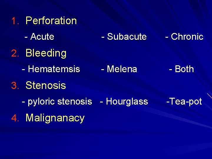 1. Perforation - Acute - Subacute - Chronic 2. Bleeding - Hematemsis - Melena