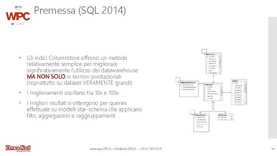 Premessa (SQL 2014) • Gli indici Columnstore offrono un metodo relativamente semplice per migliorare