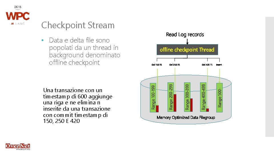 Checkpoint Stream • Data e delta file sono popolati da un thread in background