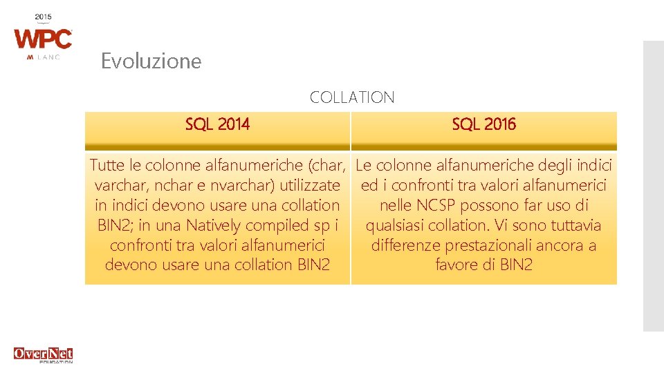 Evoluzione COLLATION SQL 2014 SQL 2016 Tutte le colonne alfanumeriche (char, Le colonne alfanumeriche