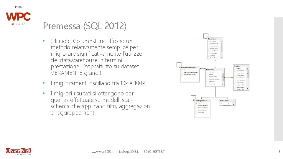 Premessa (SQL 2012) • Gli indici Columnstore offrono un metodo relativamente semplice per migliorare