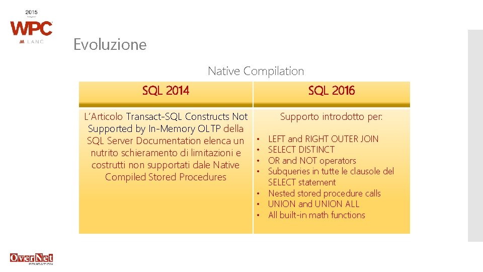 Evoluzione Native Compilation SQL 2014 SQL 2016 L’Articolo Transact-SQL Constructs Not Supported by In-Memory