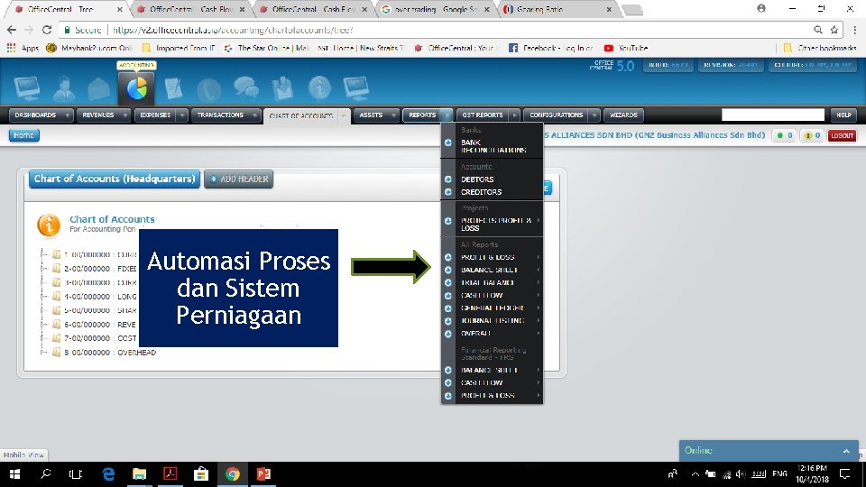 Automasi Proses dan Sistem Perniagaan 