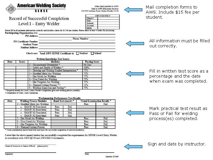Mail completion forms to AWS. Include $15 fee per student. All information must be