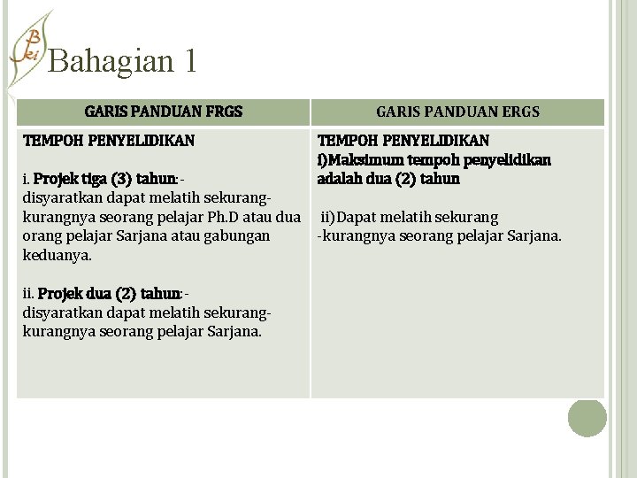 Bahagian 1 GARIS PANDUAN FRGS TEMPOH PENYELIDIKAN i. Projek tiga (3) tahun: disyaratkan dapat