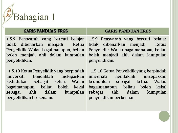 Bahagian 1 GARIS PANDUAN FRGS GARIS PANDUAN ERGS 1. 5. 9 Pensyarah yang bercuti